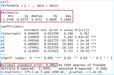 rstudio drop in deviance test in r|R: Analysis of Deviance for Generalized Linear Model Fits .